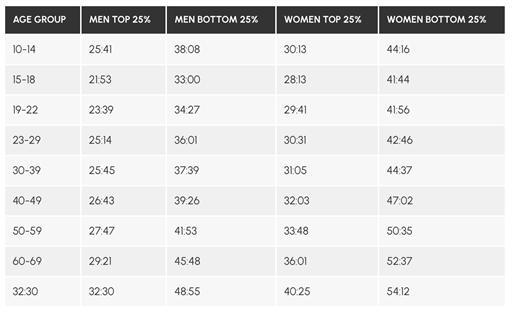 Bild uppladdad av Hans Palm