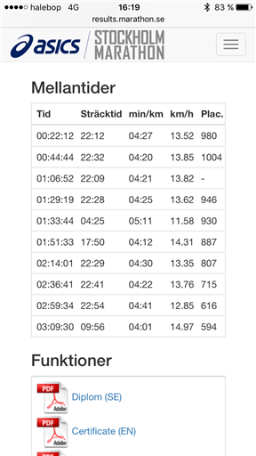 Bild uppladdad av Jonas