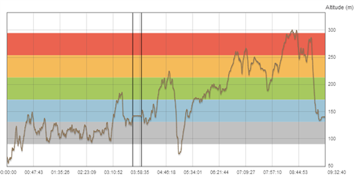 Bild uppladdad av Mattias Grundelius