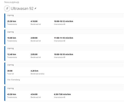 Bild uppladdad av Anonymiserad