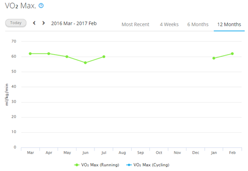Bild uppladdad av Martin Andersson