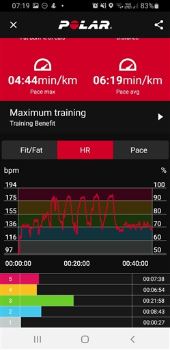 Bild uppladdad av Isak Löfquist
