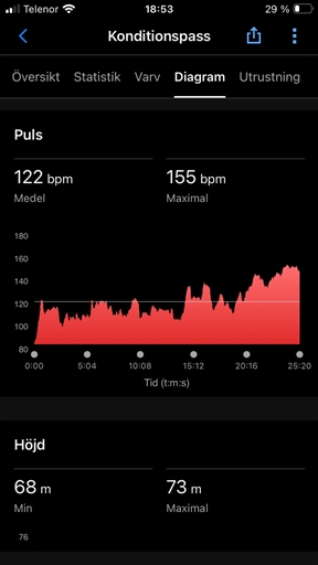 Bild uppladdad av Maria Petersson