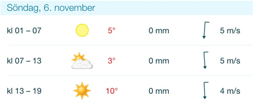 Bild uppladdad av Bengt_Bedrup