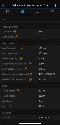 Bild uppladdad av Staffan Dahlgren