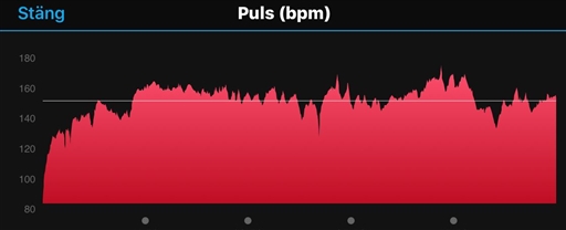 Bild uppladdad av Jonnie Wistrand