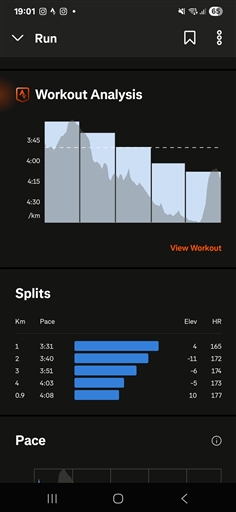 Bild uppladdad av Marcus
