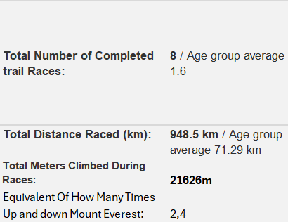 Bild uppladdad av Mathias Johansson