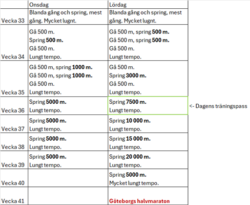 Bild uppladdad av JensH