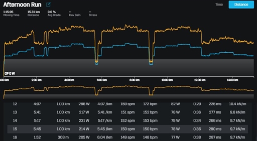 Bild uppladdad av Johan Hedlund