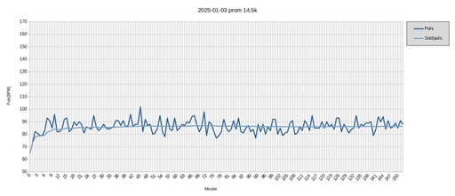 Bild uppladdad av Kalle Kula
