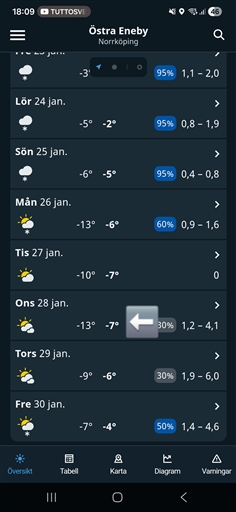 Bild uppladdad av Marcus Ringstrand