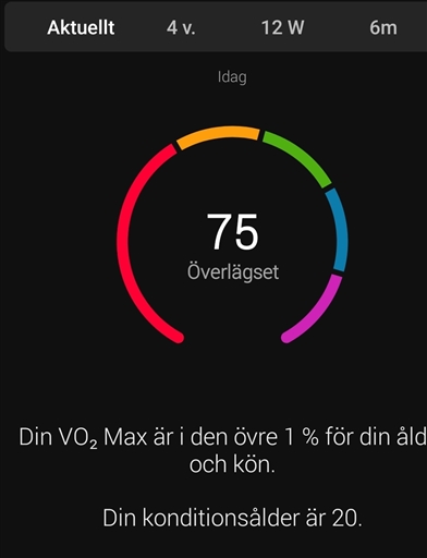 Bild uppladdad av Mikael Lipschütz 