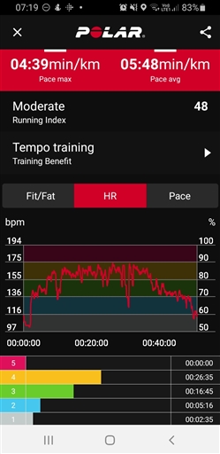 Bild uppladdad av Isak Löfquist