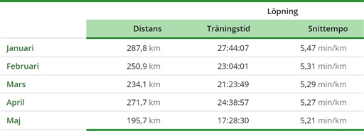 Bild uppladdad av Petri Carlsson