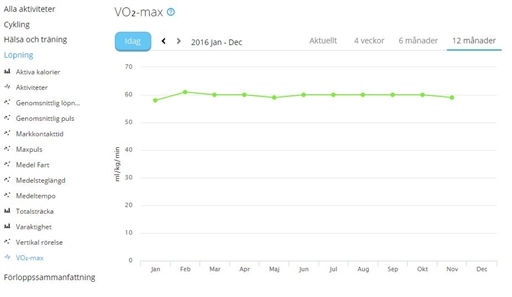 Bild uppladdad av Staffan Dahlgren