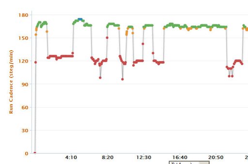 Bild uppladdad av Susann Tångeryd