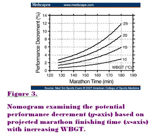 Bild uppladdad av Oldboy