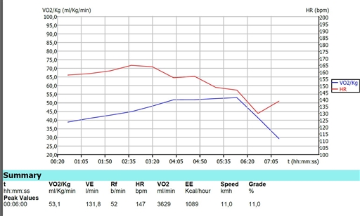 Bild uppladdad av Hans Westerback