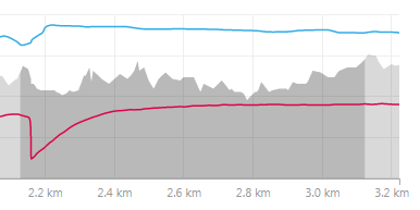 Bild uppladdad av Martin Hindlycke