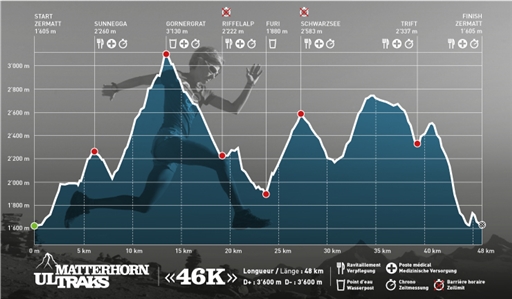 Bild uppladdad av NB