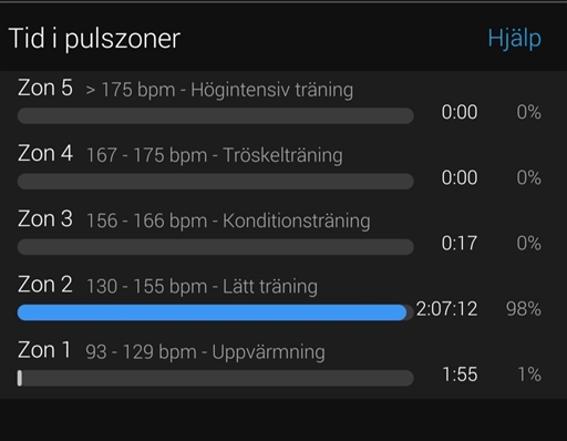 Bild uppladdad av Olof