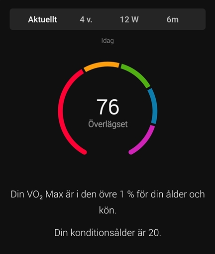 Bild uppladdad av Mikael Lipschütz 