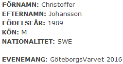 Bild uppladdad av Christoffer Johansson