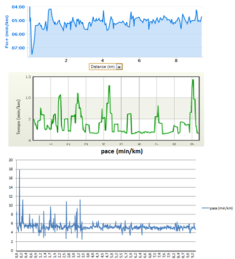 Bild uppladdad av Martin Andersson