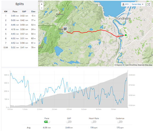Bild uppladdad av Marcus Nordahl