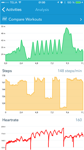 Bild uppladdad av david rinnan
