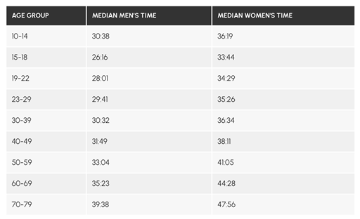 Bild uppladdad av Hans Palm