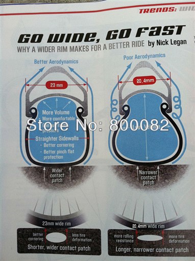 Bild uppladdad av HåkanC