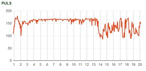 Bild uppladdad av Ulrik Svensson