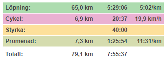 Bild uppladdad av Erik "Tricky" Fries
