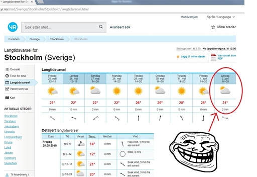 Bild uppladdad av Niklas Bitén