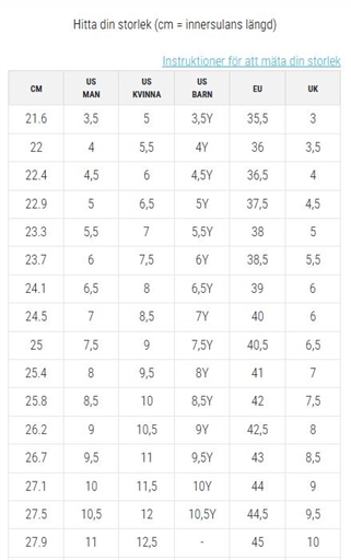 Bild uppladdad av Staffan Dahlgren