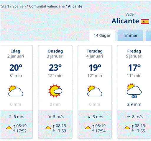 Bild uppladdad av Anonymiserad