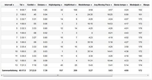 Bild uppladdad av Mattias Sundberg