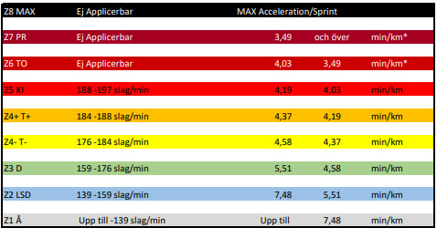 Bild uppladdad av Johan Bergström