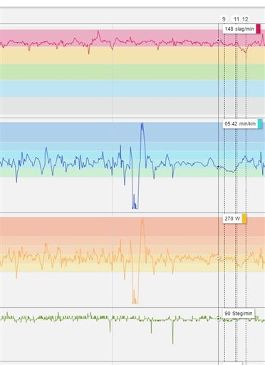 Bild uppladdad av Ingrid Bergh