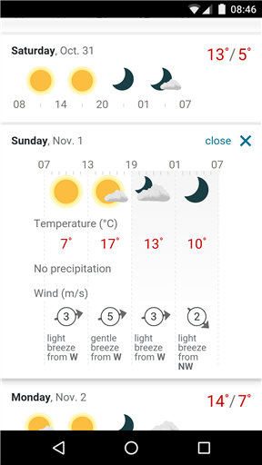 Bild uppladdad av Bengt_Bedrup