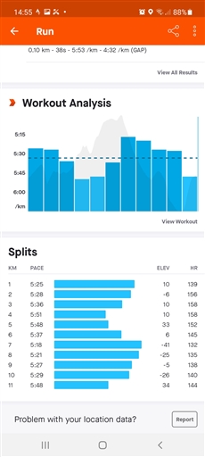 Bild uppladdad av Jesper