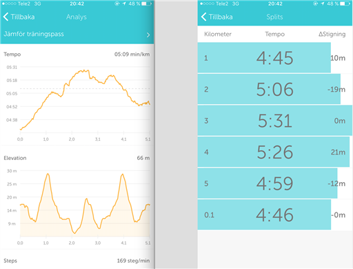 Bild uppladdad av Wilhelm