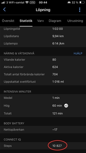 Bild uppladdad av Erik "Tricky" Fries