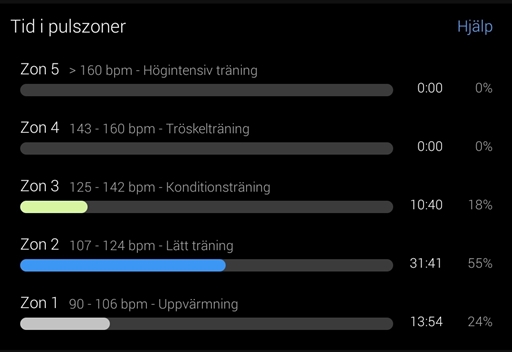 Bild uppladdad av Bibbi 