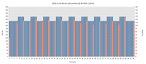 Bild uppladdad av Kalle Kula