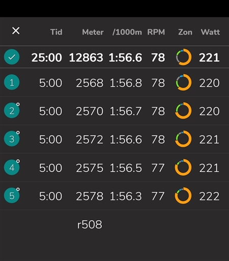 Bild uppladdad av Mattias Strömberg