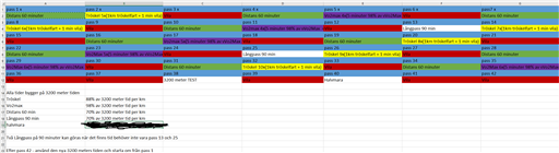 Bild uppladdad av Geggamojja