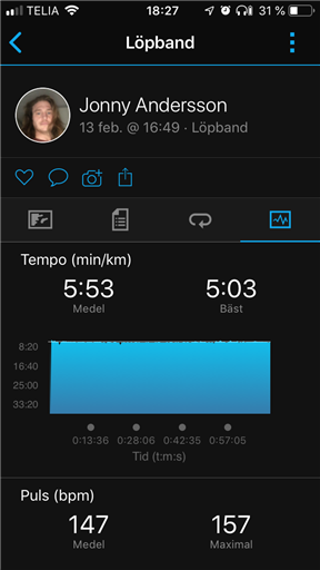 Bild uppladdad av Jonny